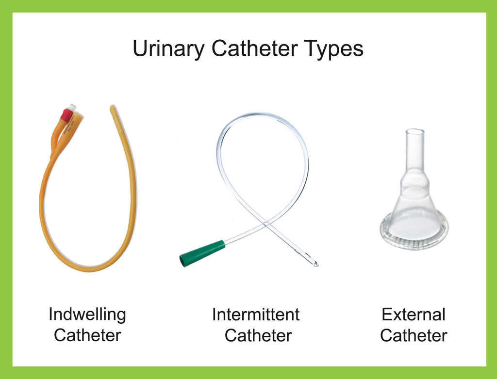 Catheters 101 The Basics Of Urinary Catheter Types Get Complete Care catheters-101-the-basics-of-urinary-catheter-types-get-complete-care