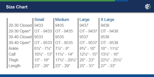 Thigh High Compression Stockings - 30-40 mm Hg Compression