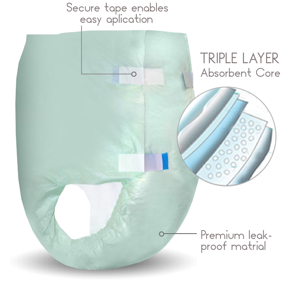 Wellness Briefs Superio Series