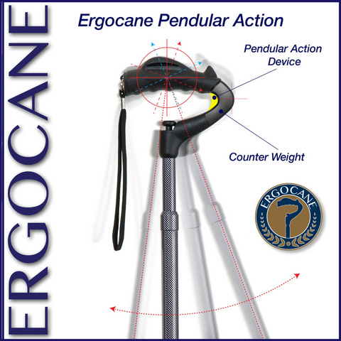 Image of Ergocane Fully- Adjustable Ergonomics Cane