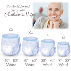 Wellness Absorbent Underwear (Pull-Ups)