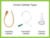 Everything You Need to Know About Long Term Catheter Care