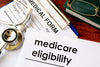 A Brief Breakdown of the Recent Medicare Cuts For Durable Medical Equipment Plus What You Can Do About It