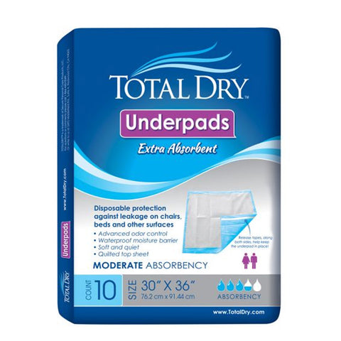 Image of Underpads 30 x 36, 10 Count