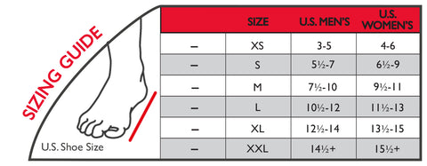 Image of thermoskin plantar FXT size chart for fitting on foot