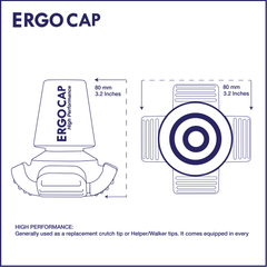 Ergocap High Performance All Terrain Tips