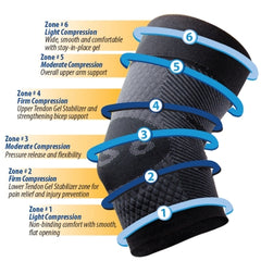 The ES6 Elbow Bracing Sleeve