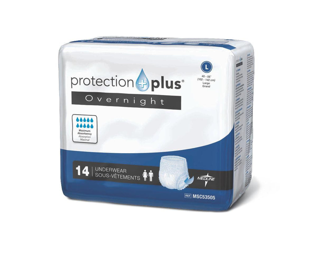 Protection Plus Overnight Protective Underwear