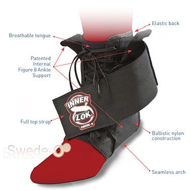 Swede-O Inner Lok 8, on ankle, side view, black, showing more specs 