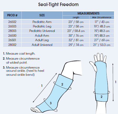 Brownmed Seal-Tight Cast Protectors