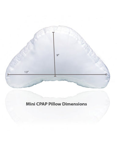 Image of Core CPAP Pillow