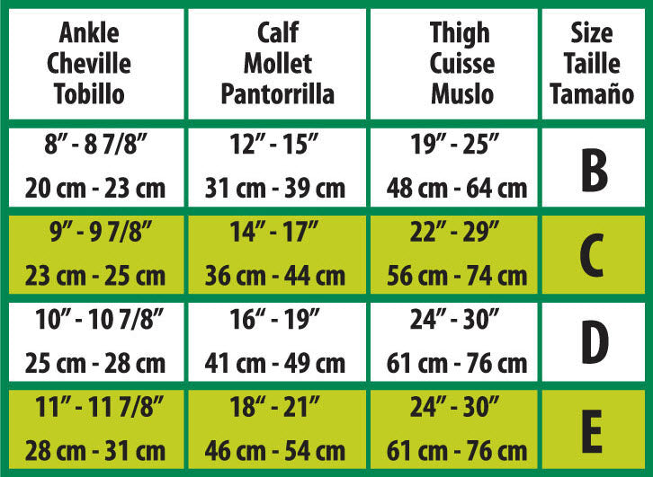 CURAD® Thigh-High Compression Hosiery